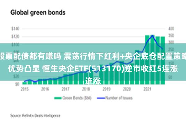 股票配债都有赚吗 震荡行情下红利+央企底仓配置策略优势凸