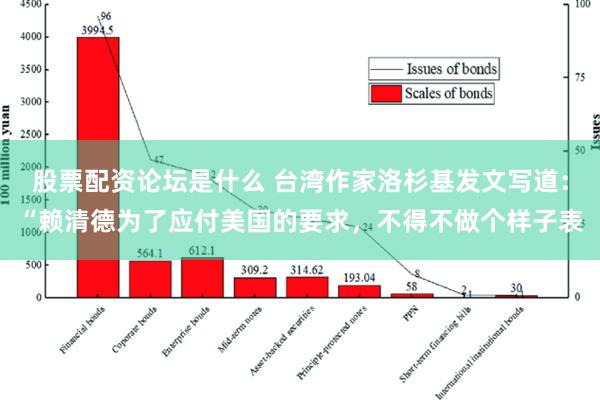 股票配资论坛是什么 台湾作家洛杉基发文写道：“赖清德为了应付美国的要求，不得不做个样子表