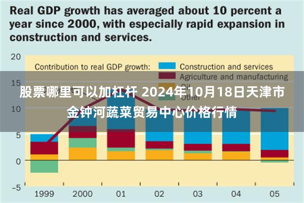 股票哪里可以加杠杆 2024年10月18日天津市金钟河蔬