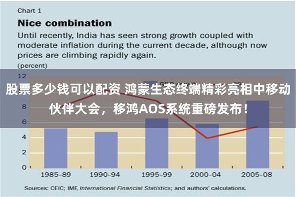 股票多少钱可以配资 鸿蒙生态终端精彩亮相中移动伙伴大会，移鸿AOS系统重磅发布！