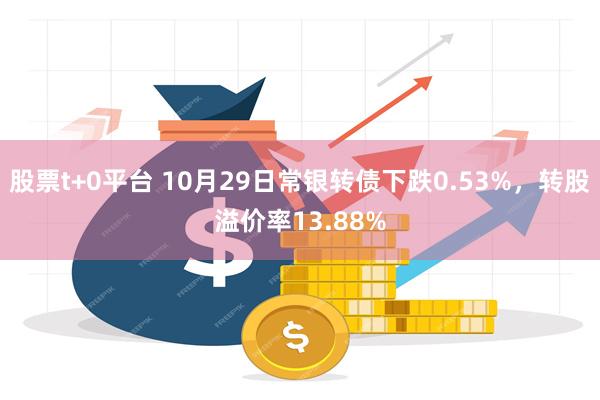 股票t+0平台 10月29日常银转债下跌0.53%，转股