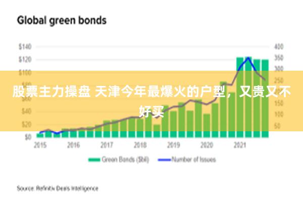 股票主力操盘 天津今年最爆火的户型，又贵又不好买