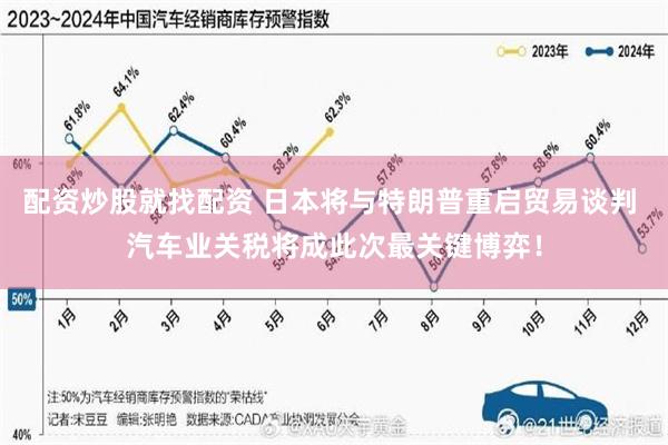 配资炒股就找配资 日本将与特朗普重启贸易谈判 汽车业关税将成此次最关键博弈！