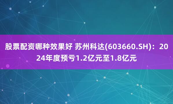 股票配资哪种效果好 苏州科达(603660.SH)：2024年度预亏1.2亿元至1.8亿元