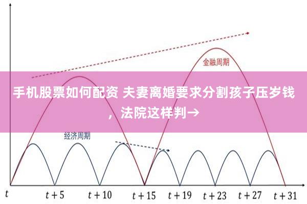 手机股票如何配资 夫妻离婚要求分割孩子压岁钱，法院这样判→