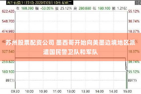 苏州股票配资公司 墨西哥开始向美墨边境地区派遣国民警卫队和军队