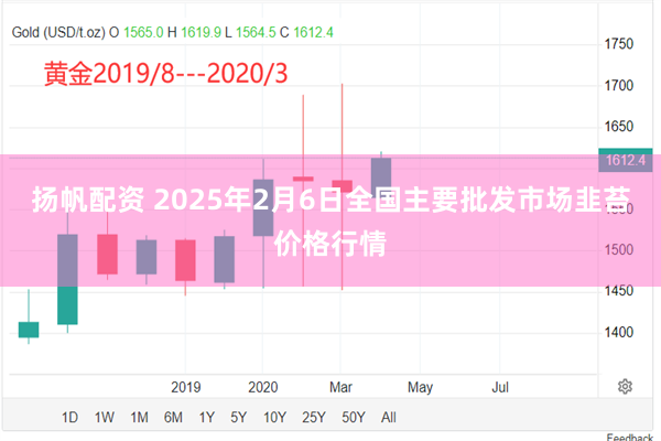 扬帆配资 2025年2月6日全国主要批发市场韭苔价格行情